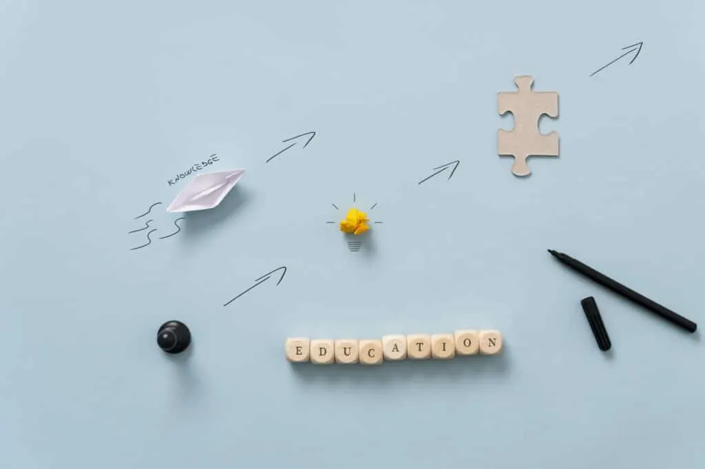 Mind Mapping : découverte de cette méthode créative et efficace pour organiser ses idées – Waxoo.fr